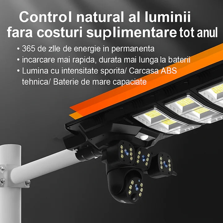 Set 2x Lampi Solare 450W cu 3 Camere 12MP, Slot SIM 4G, Vedere Nocturna + 2x Carduri 64GB