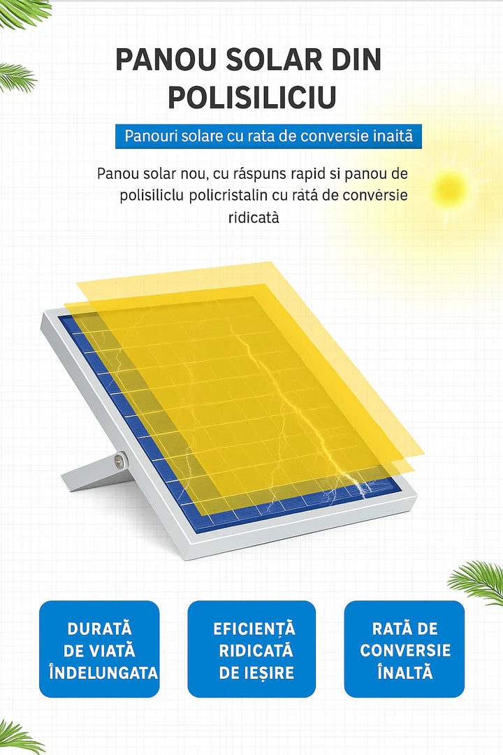Proiector Solar 300W - Lampa Incarcare Solara + Panou Solar