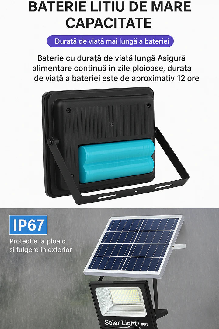 Proiector Solar 500W, Lampa Incarcare Solara, cu Panou Solar separate
