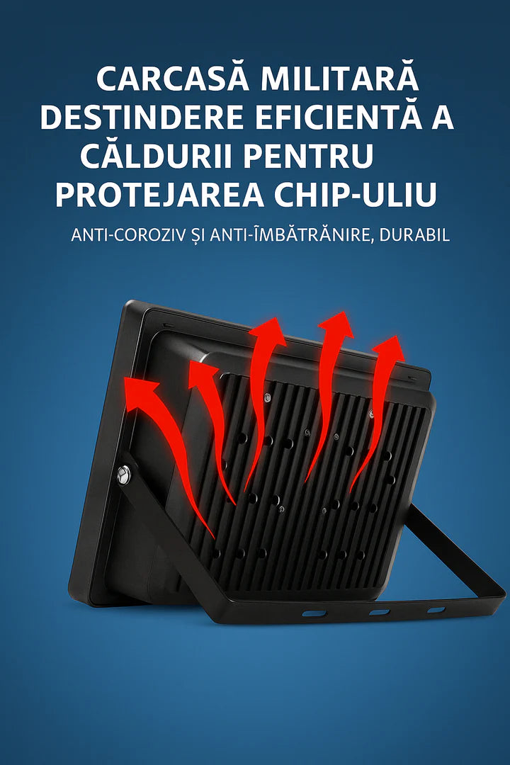 Proiector Solar 500W, Lampa Incarcare Solara, cu Panou Solar separate