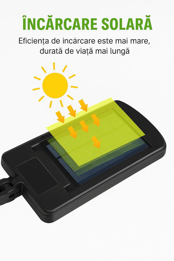 Lampa Solara Jortan, 100W cu LED-uri COB, 8 celule, Telecomanda si Senzor de Miscare