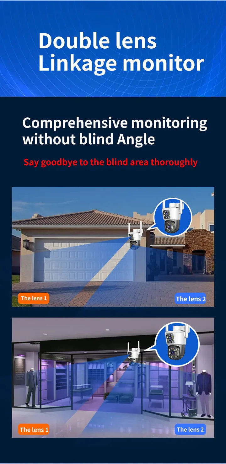 Camera Duala WiFi Jortan - 6MP, Full HD 4K, LAN/WiFi cu Alarma, Detectare Umana, Recunoastere Faciala