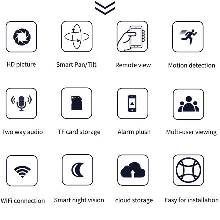 Camera de Supraveghere - Wireless 2MP FULL HD, Card 32GB inclus