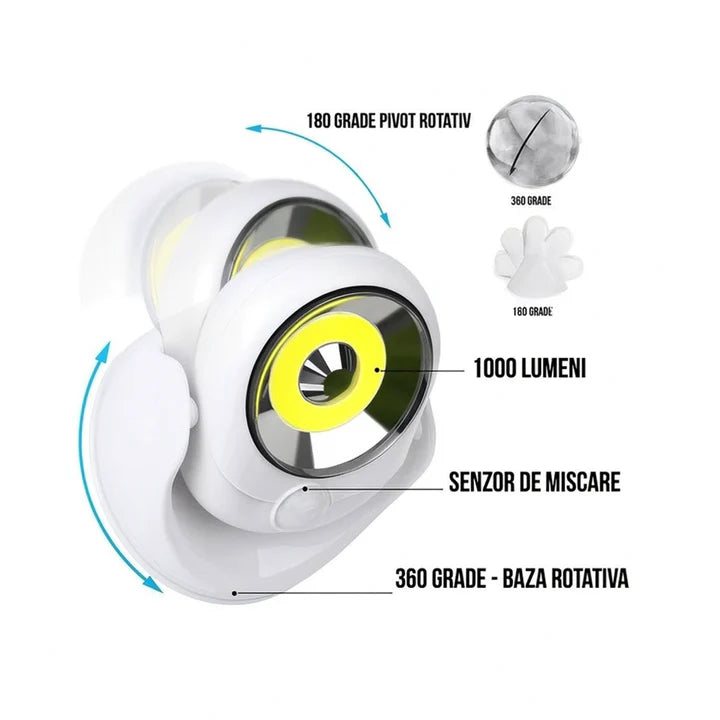 SET 4X Lampi LED Wireless cu Senzor de Miscare, Rotativa 360°, Alb, 120×80×144 mm