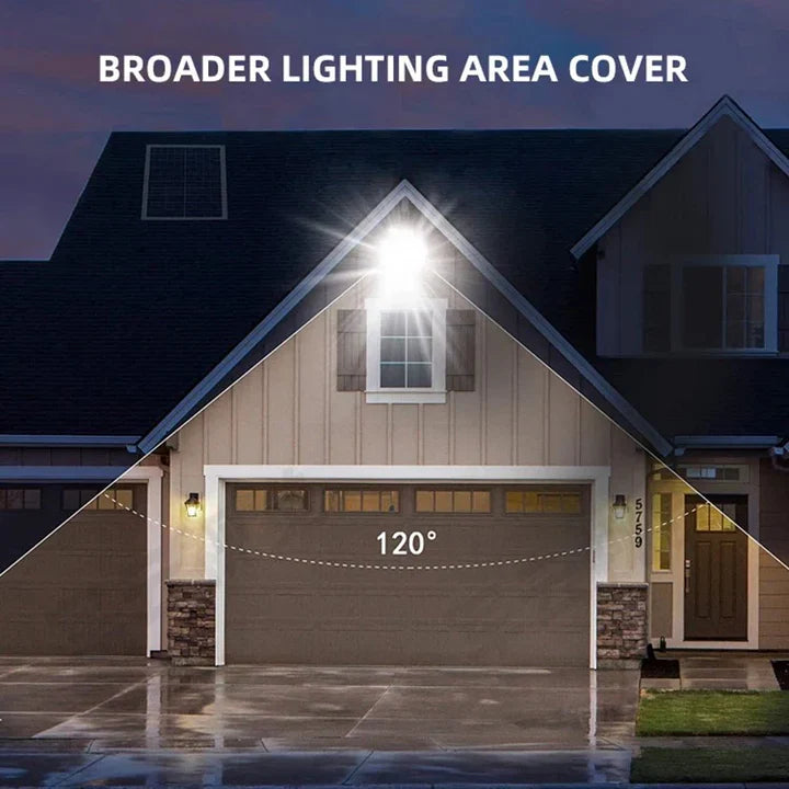 Proiector Solar 600W/500W/400W/300W/200W/100W/50W - Lampa Incarcare Solara si Panou Solar